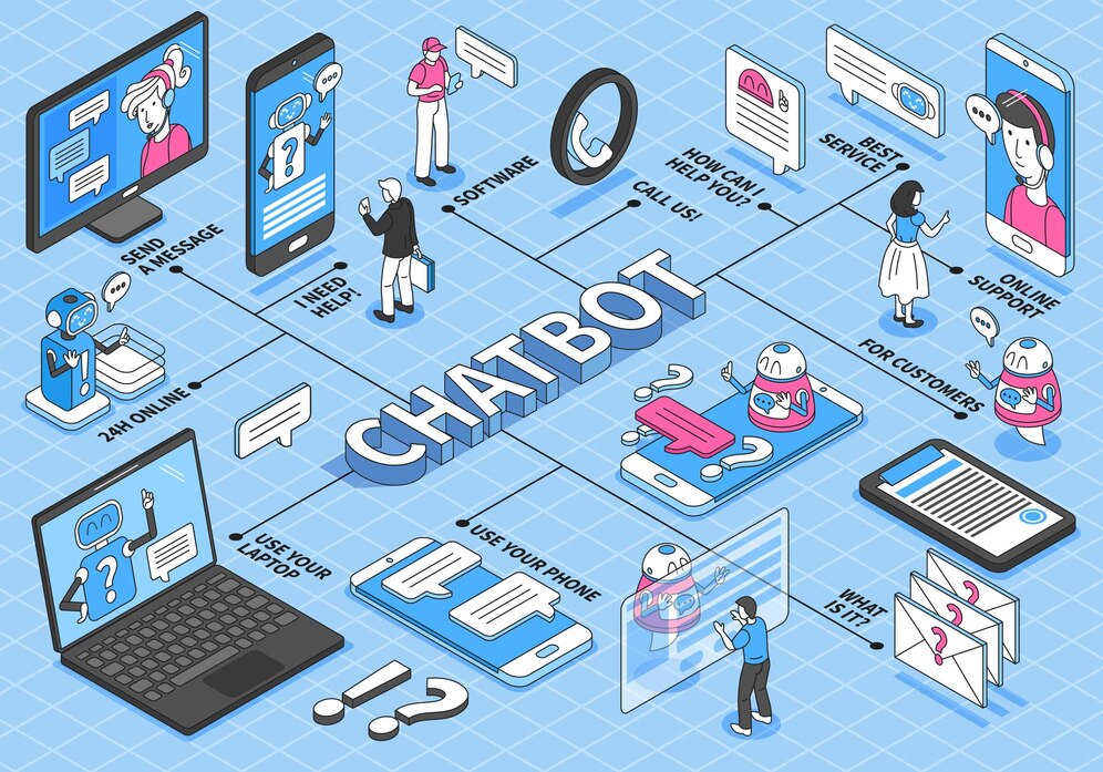 isometric chatbot flowchart with smartphones computers message bubbles 1284 55214